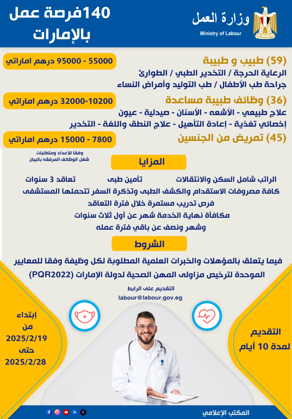 وزير القوى العامله 